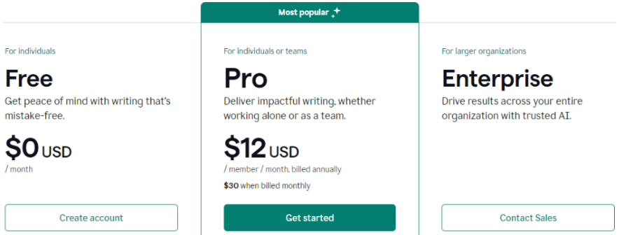 Grammarly Pricing Plans