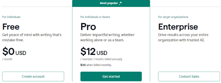 Grammarly Pricing for Students 
