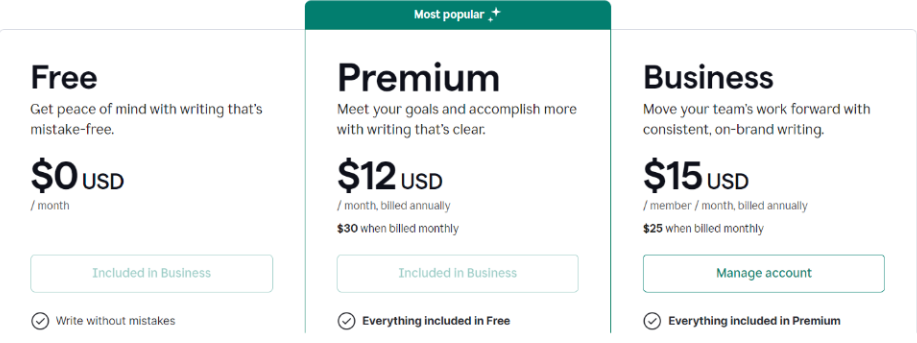 Grammarly Pricing 