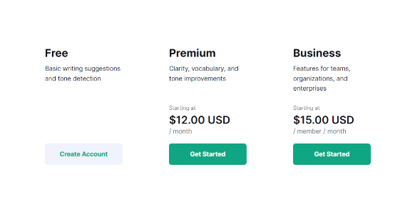 Grammarly Pricing For Students Grammarly Pricing For Students