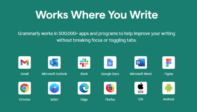 Grammarly On Different Platforms Grammarly On Different Platforms