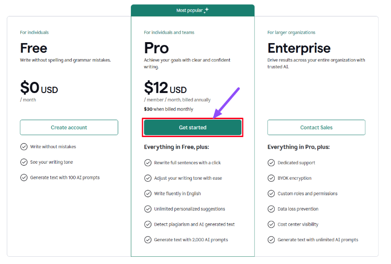 Grammarly Pricing Plans Grammarly Pricing Plans