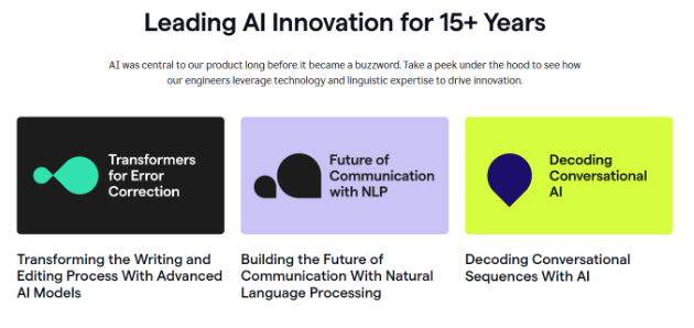 Grammarly's AI technology Grammarly's AI technology