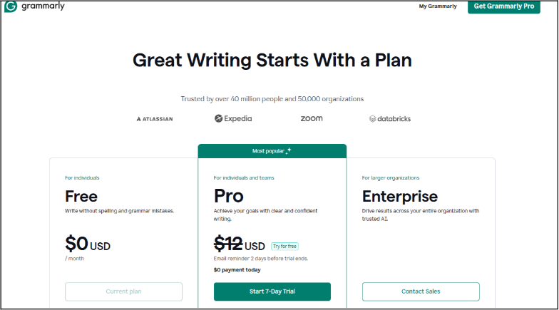 Grammarly Free Vs Grammarly Premium Grammarly Free Vs Grammarly Premium